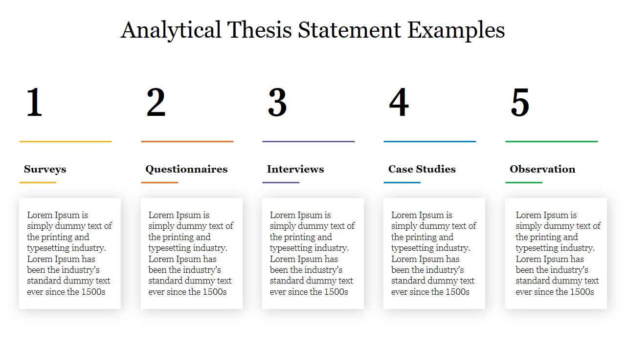 Analytical Thesis Statement Examples